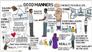 HOW TO HAVE GOOD MANNERS  Animated Islamic Video [upl. by Bertha]