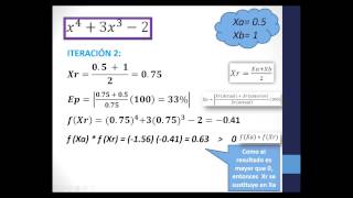 Método de Bisección  Métodos Numéricos [upl. by Ragucci651]