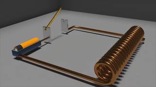 How Magnetometer Works  Animation  The Hall Effect amp Lorentz Force [upl. by Nnilsia]