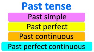 Learn the PAST TENSE in 4 minutes📚  Learn with examples [upl. by Nodnarbal]