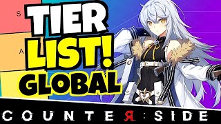 COUNTERSIDE GLOBAL TIER LIST [upl. by Thais]