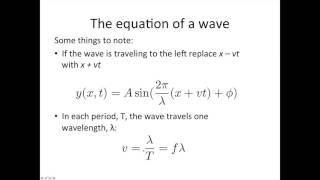 Sinusoidal wave equation [upl. by Jemmie]