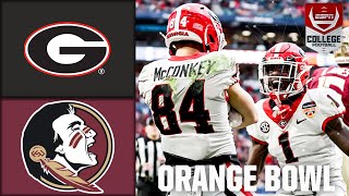 Orange Bowl Georgia Bulldogs vs Florida State Seminoles  Full Game Highlights [upl. by Greggs]