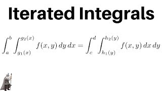 Introduction to Iterated Integrals  Calculus 3 [upl. by Oniuqa363]