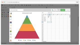 How to Create Pyramid Chart [upl. by Ytsur]