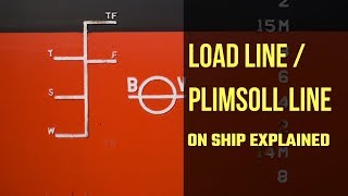 Load Line on Ships Plimsoll Line [upl. by Carrington812]