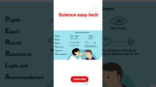 How to do a Pupil Assessment  Lecturio Nursing [upl. by Delija]