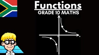 Hyperbola grade 10 The Basics [upl. by Einatirb]