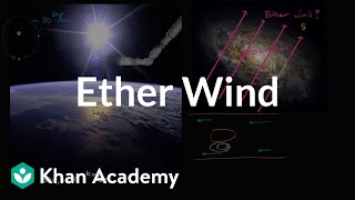 Potential ways to detect an ether wind  Special relativity  Physics  Khan Academy [upl. by Sang338]