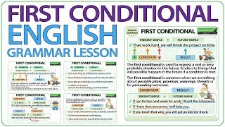 First Conditional  English Grammar Lesson [upl. by Edieh428]