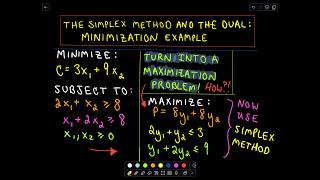 ❖ The Simplex Method and the Dual  A Minimization Example ❖ [upl. by Cormier]