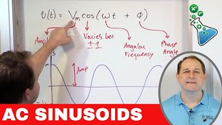 02  Sinusoidal AC Voltage Sources in Circuits Part 1 [upl. by Ssitruc]