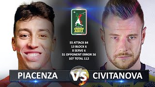 Piacenza vs Civitanova  Italian Volleyball SuperLega 20232024 [upl. by Tur]