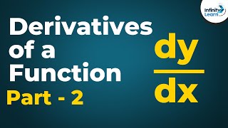 Calculus Lesson 8  Derivative of a Function  Dont Memorise [upl. by Elsie886]