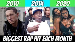 Most Popular Rap Song EACH MONTH Since January 2010 🔥 [upl. by Ivatts]