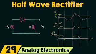 Half Wave Rectifier [upl. by Nagy]