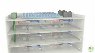 Building HVAC Systems Concepts Animation [upl. by Margarida]