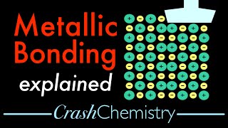 Metallic Bonding and Metallic Properties Explained Electron Sea Model — Crash Chemistry Academy [upl. by Lebasiram538]