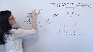 Proton NMR Skills Benzene Derivatives  Part 1 [upl. by Phaih]