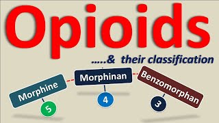 Opioids  Classification and examples [upl. by Avika]