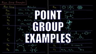 Quantum Chemistry 126  Point Group Examples [upl. by Larred]