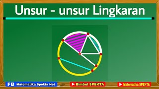 Unsurunsur Lingkaran Mudah dipahami dengan penjelasan detil [upl. by Zoellick]