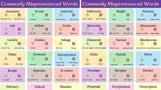 60 WORDS Youre Pronouncing INCORRECTLY Pronunciation Mistakes  Commonly Mispronounced Words [upl. by Saks]