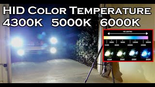 HID XENON COLOR TEMPERATURE 4300K 5000K 6000K [upl. by Augustina]