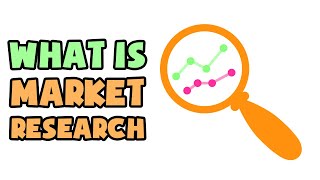 What is Market Research  Explained in 2 min [upl. by Yssep]