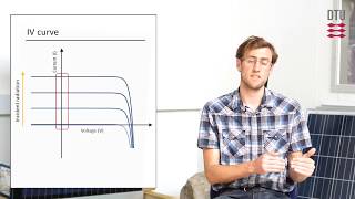 Efficiency of solar cells  Measurements [upl. by Adams939]