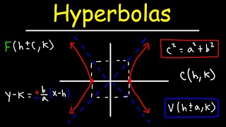 Hyperbolas  Conic Sections [upl. by Ventre]