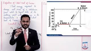 Class 9  Physics  Chapter 8  Lecture 5  85 Latent Heat of Fusion  Allied Schools [upl. by Nakeber153]