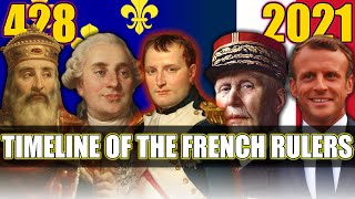 Timeline of the Rulers of France 428  2020 [upl. by Clite]