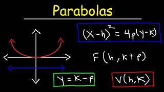 Finding The Focus and Directrix of a Parabola  Conic Sections [upl. by Edualcnaej268]