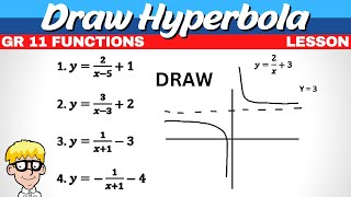 Draw Hyperbola  Grade 11 Functions [upl. by Errised110]