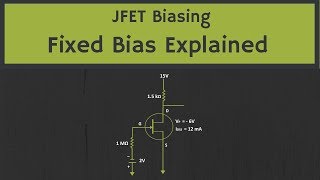 JFET Biasing Fixed Bias Configuration Explained with Solved Examples [upl. by Templia698]