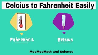 Calculate Celsius to Fahrenheit Easily [upl. by Lehcear208]