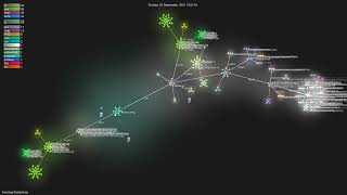 honzaapSystemizer  Gource visualisation [upl. by Adda]