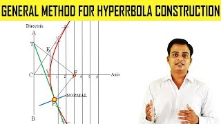 General Method for Hyperbola Construction [upl. by Misti276]