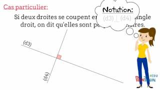 6Droites parallèles et perpendiculaires [upl. by Atiluj]