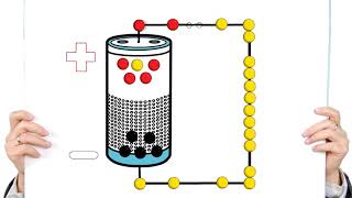 Why Electric Current Flows From Positive to Negative read the description as well [upl. by Ag]