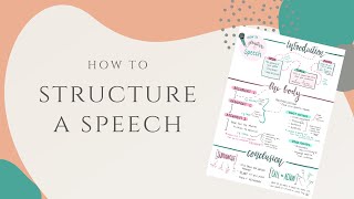 How to structure a speech [upl. by Orji]