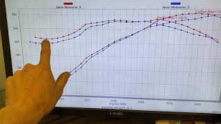 406quot SBC Dyno Testing  tuning tips [upl. by Aynotel507]