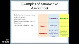 Formative and Summative Assessment [upl. by Salazar]