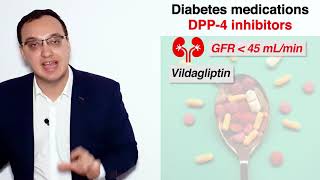 Diabetes Medications  DPP4 inhibitors [upl. by Ridgley]