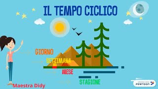 Il tempo ciclico  Classe III [upl. by Binnings]