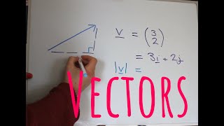 A Level Mechanics  Vectors [upl. by Cleary]