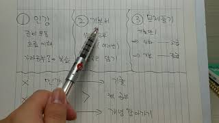 한능검 공부방법 및 불합격자들의 유형 [upl. by Ann]