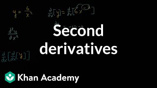 Second derivatives  Advanced derivatives  AP Calculus AB  Khan Academy [upl. by Essile]