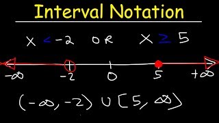 Interval Notation [upl. by Jordison513]